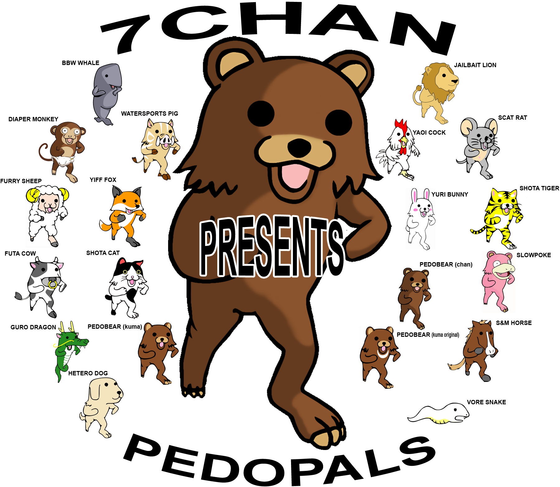 Pedobear and pals: classic edgy forum-era meme lineup